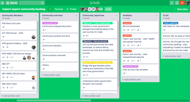 A digital task board of the ‘import-export’ service community with tasks grouped in columns. The columns read: Community Members, Community overview, Community objectives, Artefacts, To Do