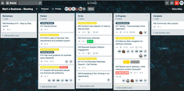 A digital task board of the ‘Start a business’ service community with tasks on the backlog grouped in columns. The columns read: Workshops, Parked, To Do, In Progress, Completed