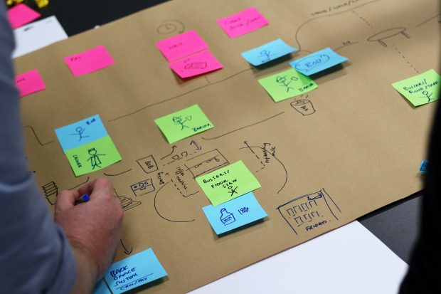 People in a workshop are creating a user journey map with coloured sticky notes including scribbles