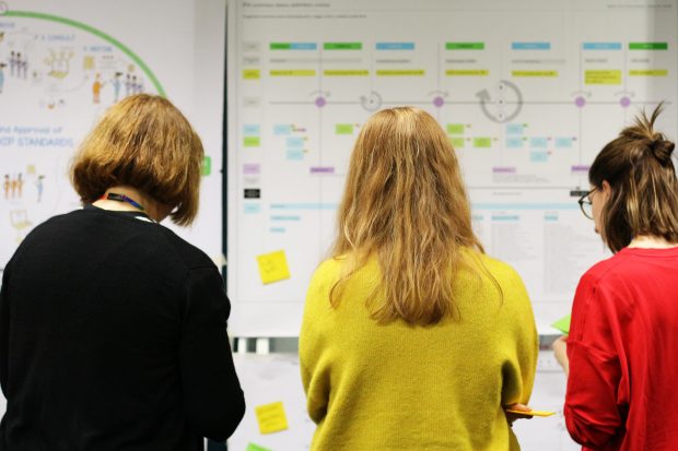 3 female public servants discussing service blueprint maps in front of a wall, annotating them with sticky notes