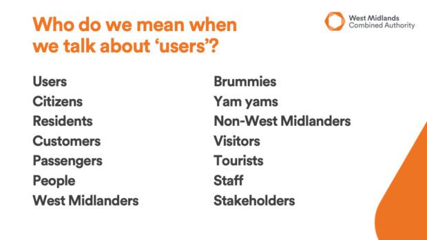 A presentation slide from the West Midlands Combined Authority on ‘Who do we mean when we talk about users?’ listing the following groups: users, citizens, residents, customers, passengers, people, West Midlanders, Brummies, Yam yams, Non-West Midlanders, Visitors, tourists, staff, stakeholders