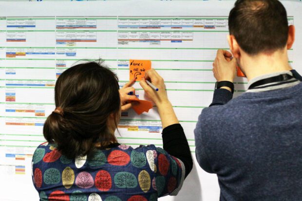 Two people adding sticky notes to a large print of a service landscape map