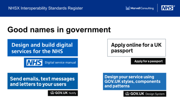 A selection of good long and short name pairings used in government services. For example, the NHS Digital Service Manual has the longer descriptive name ‘Design and build digital services in the NHS’